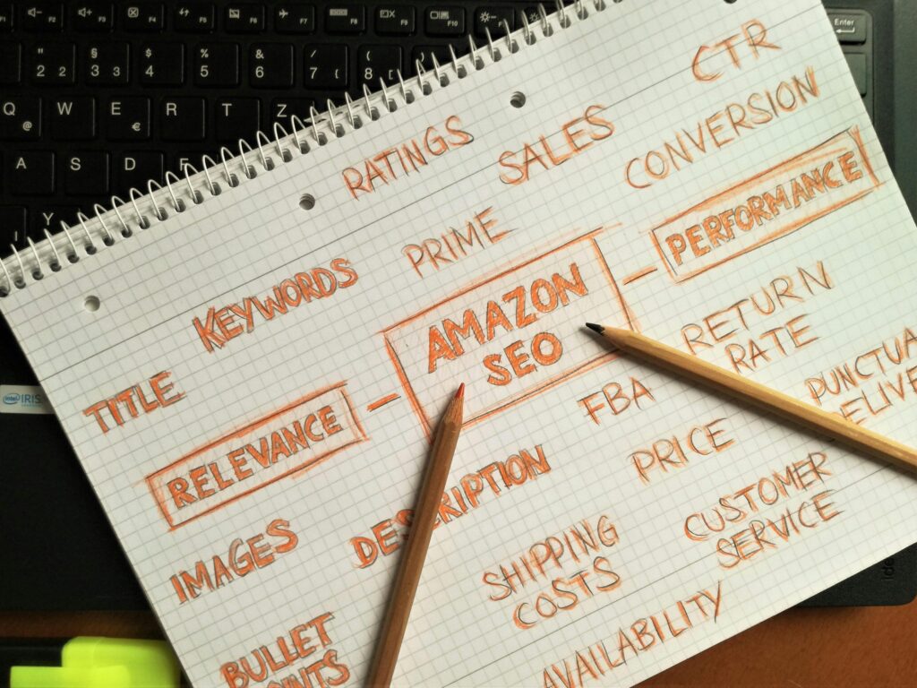 A plan for Amazon Seo and marketing