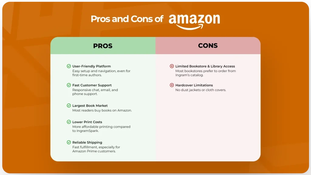 Pros and Cons of Amazon KDP