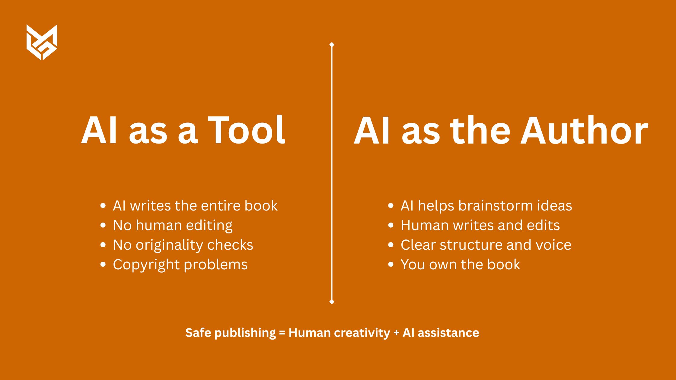 AI as a Tool vs AI as the Author